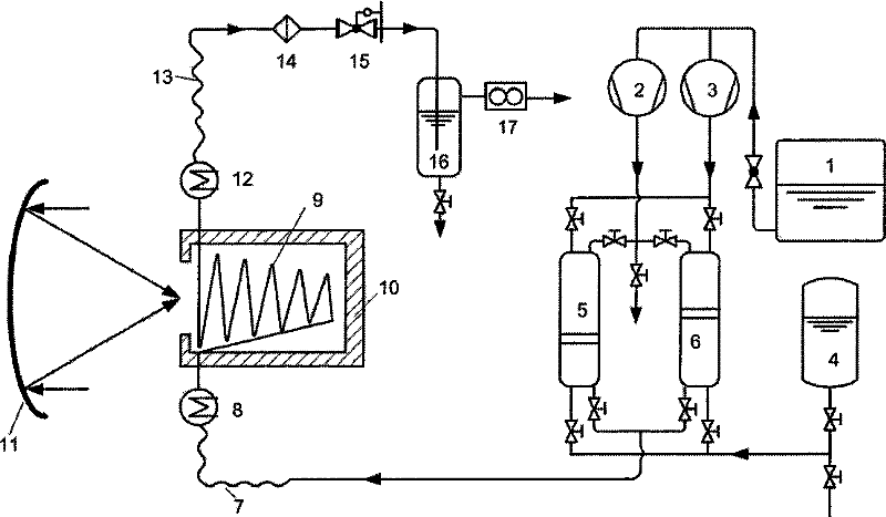 Biomass supercritical water gasification and multi-plate focusing heat supply coupling hydrogen production device and method