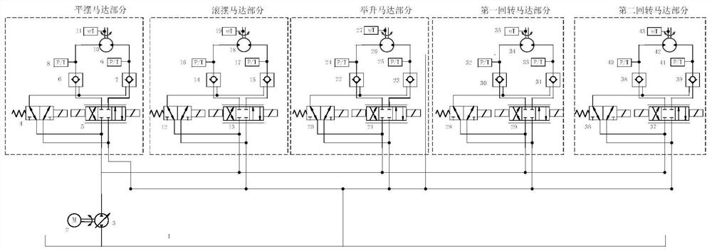 Full-hydraulic driving system for rotary motion of mechanical arm