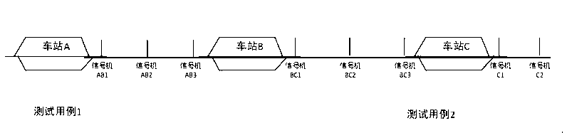 Test script automatic linking method and storage medium