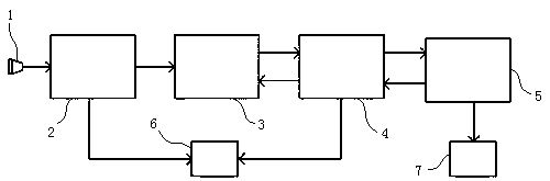 a kind of sf  <sub>6</sub> and n  <sub>2</sub> Device and method for rapid recovery and treatment of mixed gas