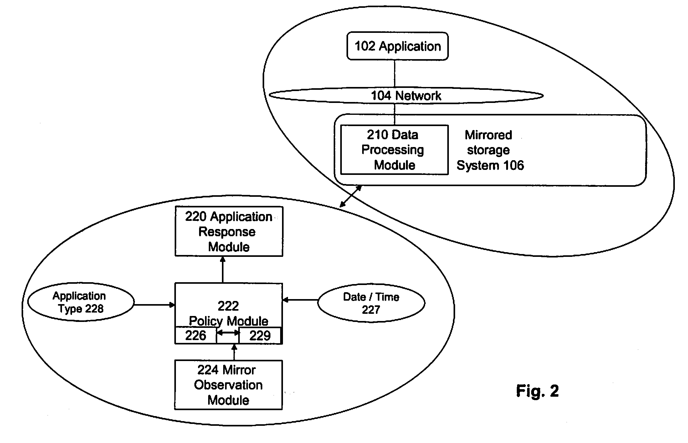 Mirrored storage system and methods for operating a mirrored storage system