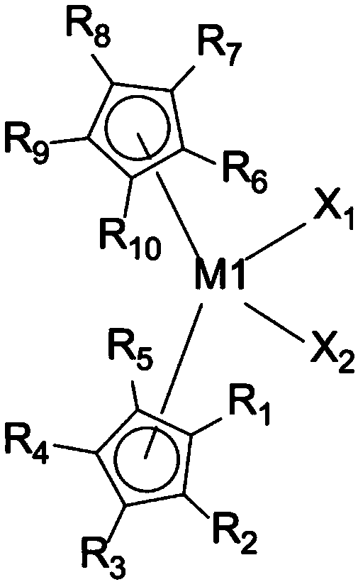 Hybrid supported metallocene catalyst, and polyolefin resin having excellent processability and using same