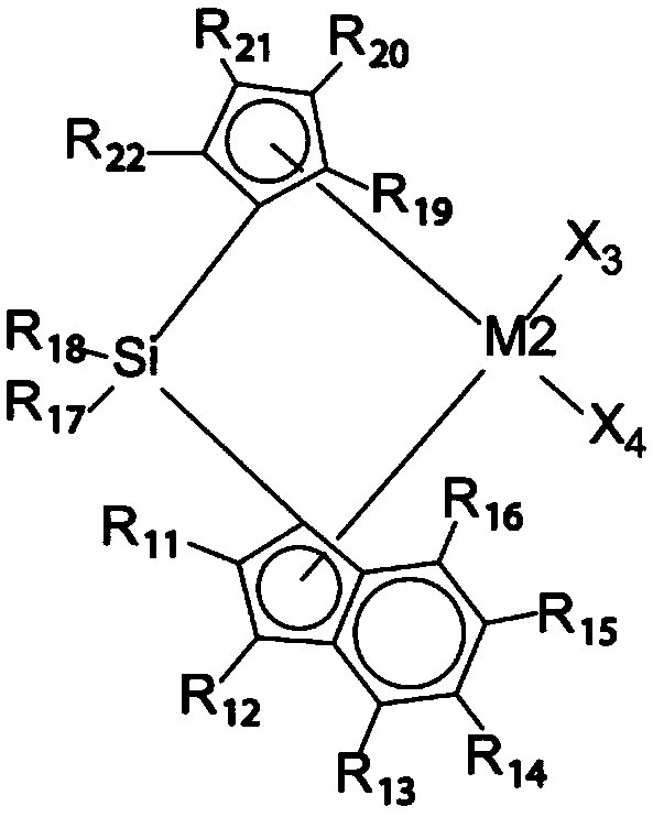 Hybrid supported metallocene catalyst, and polyolefin resin having excellent processability and using same