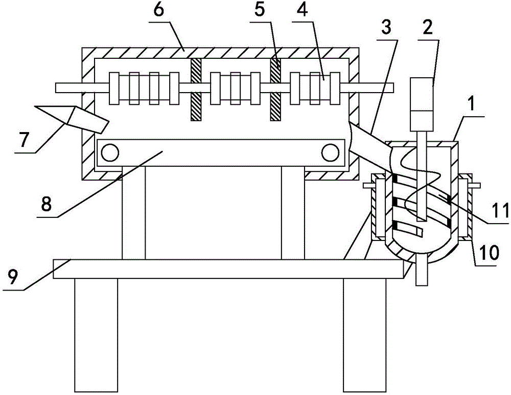 Dried sweet potato manufacturing machine with temperature preserving mechanism