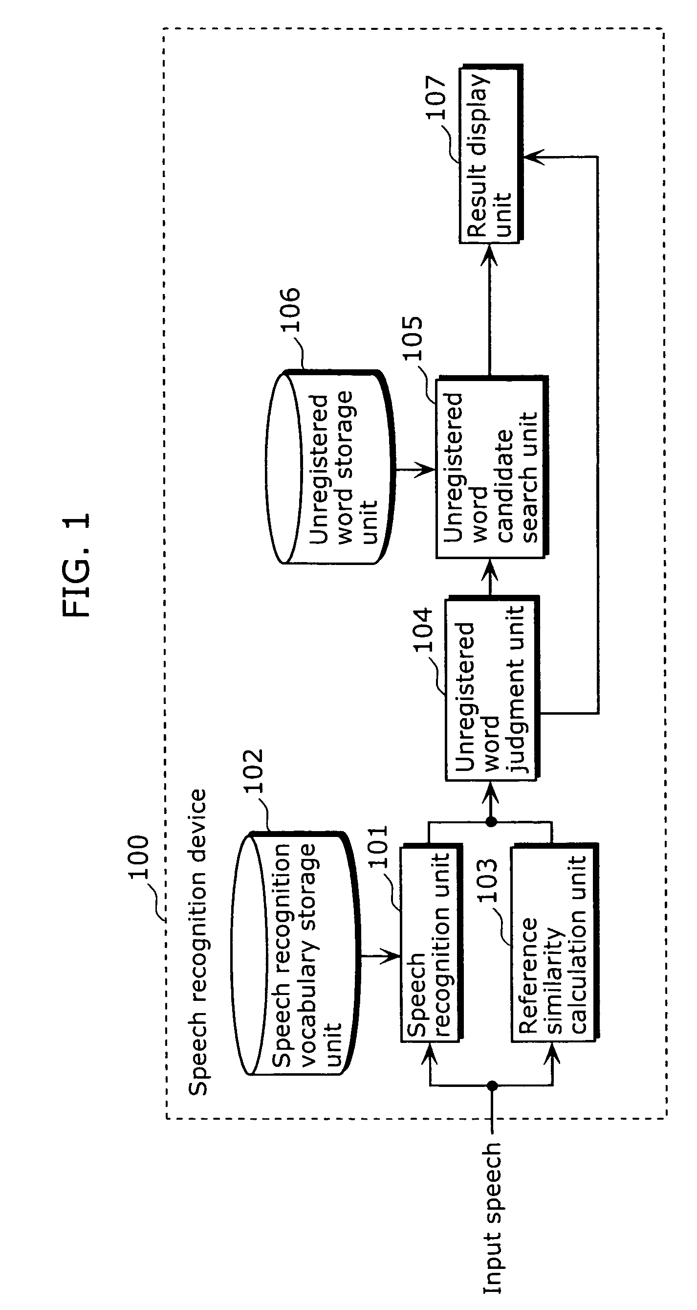 Speech recognition device, speech recognition method, and program