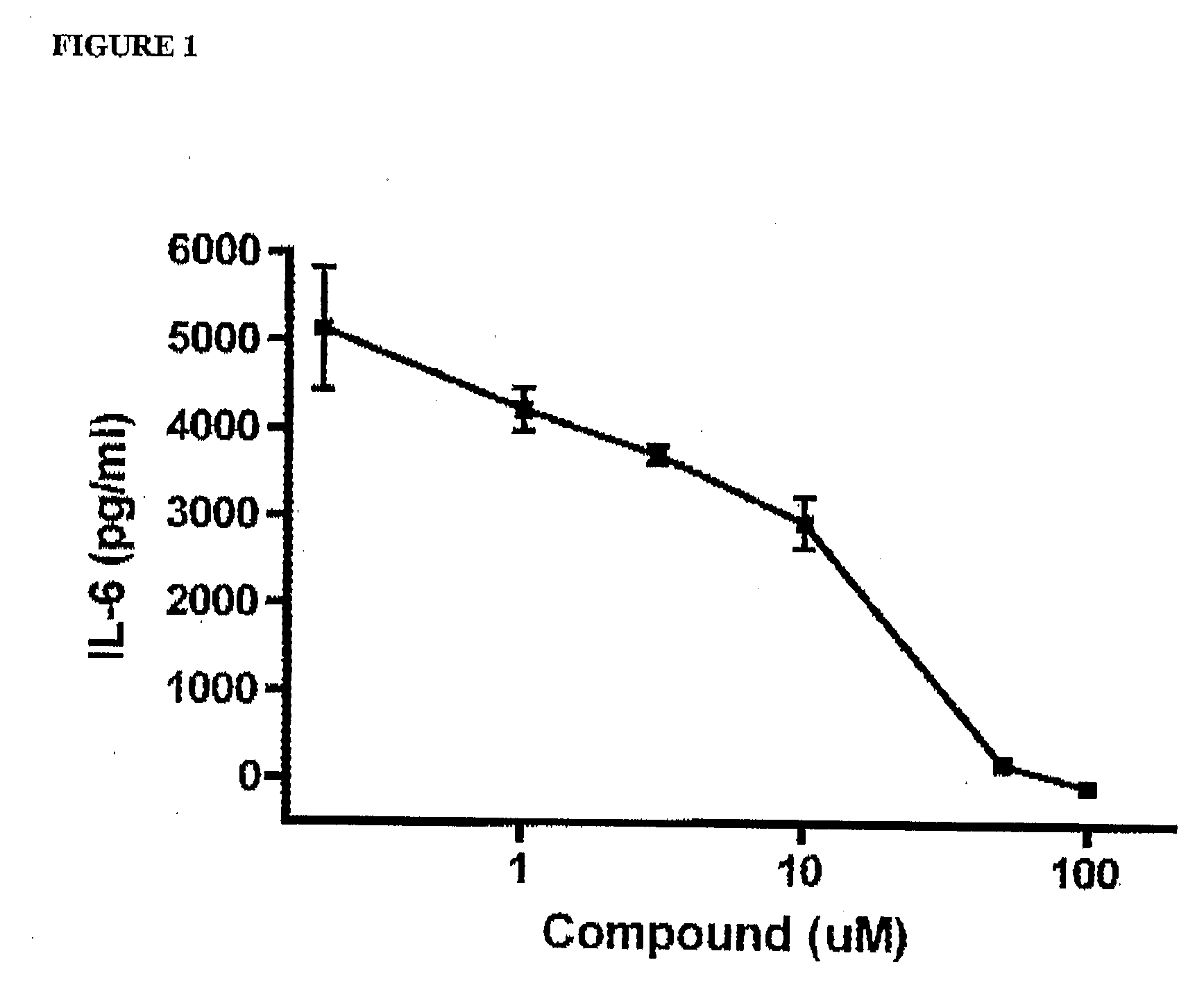 MIF Inhibitors