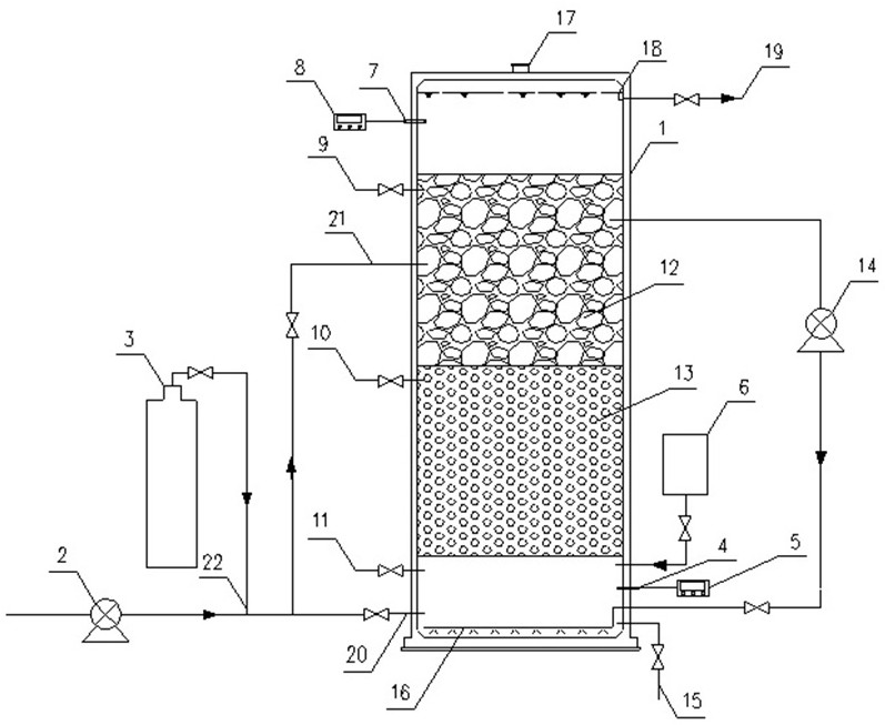 A sulfur autotrophic denitrification denitrification process