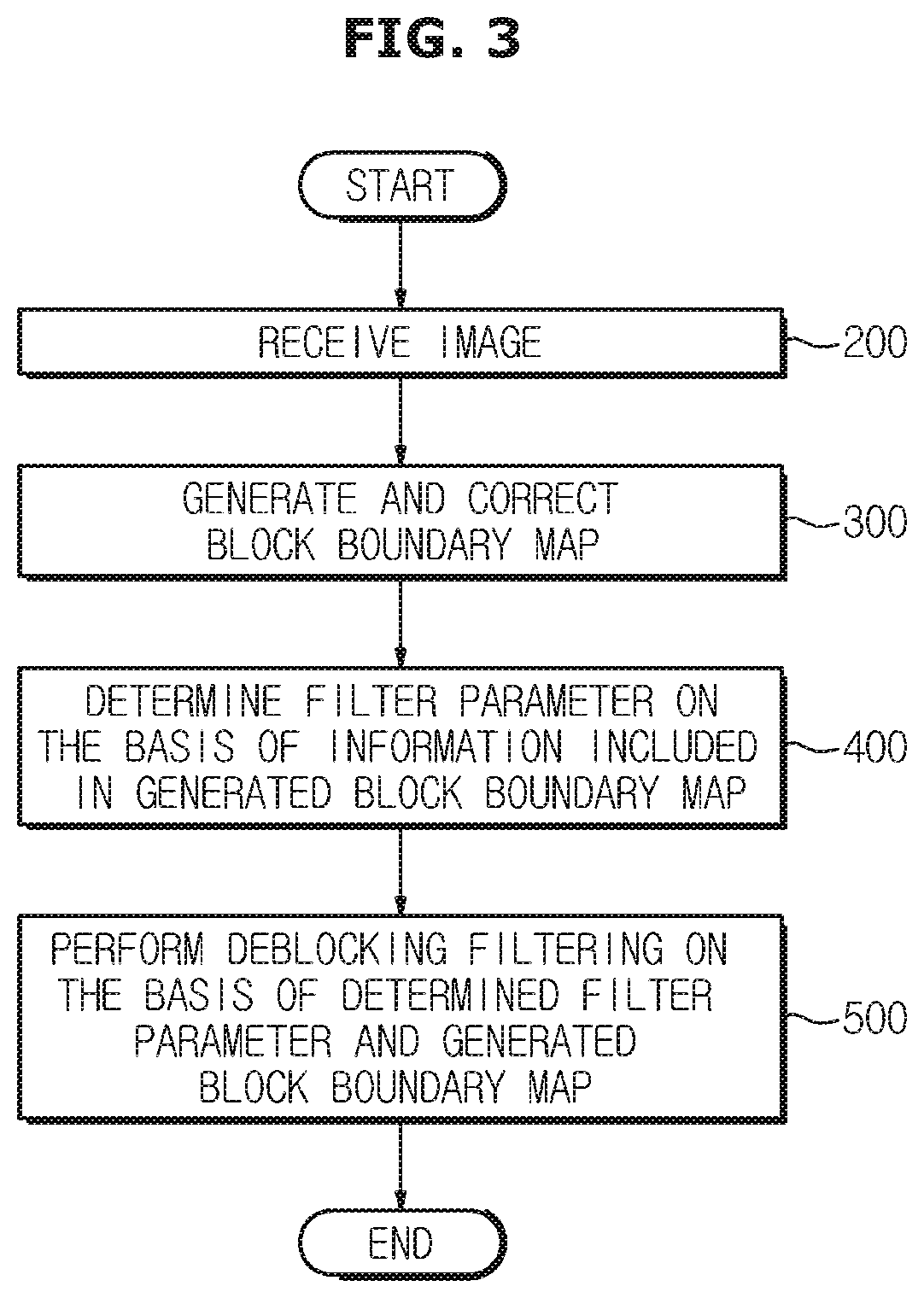 Display apparatus and method of controlling the same