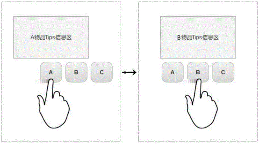 Touch screen-based object information prompt interaction method