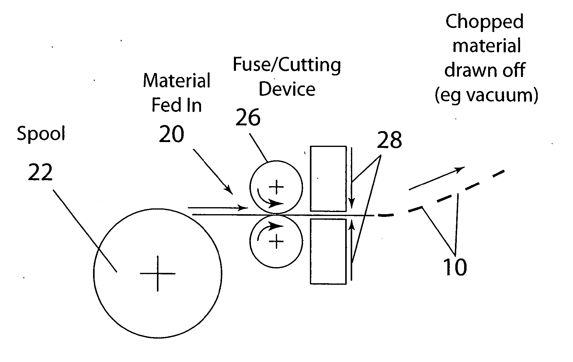 Synthetic blown insulation