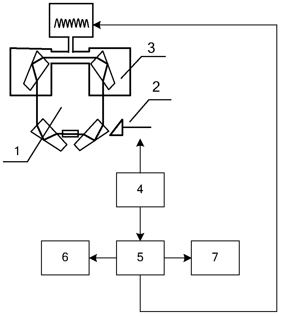 Prism type detection system for loss and gain ratios between resonator modes and detection method