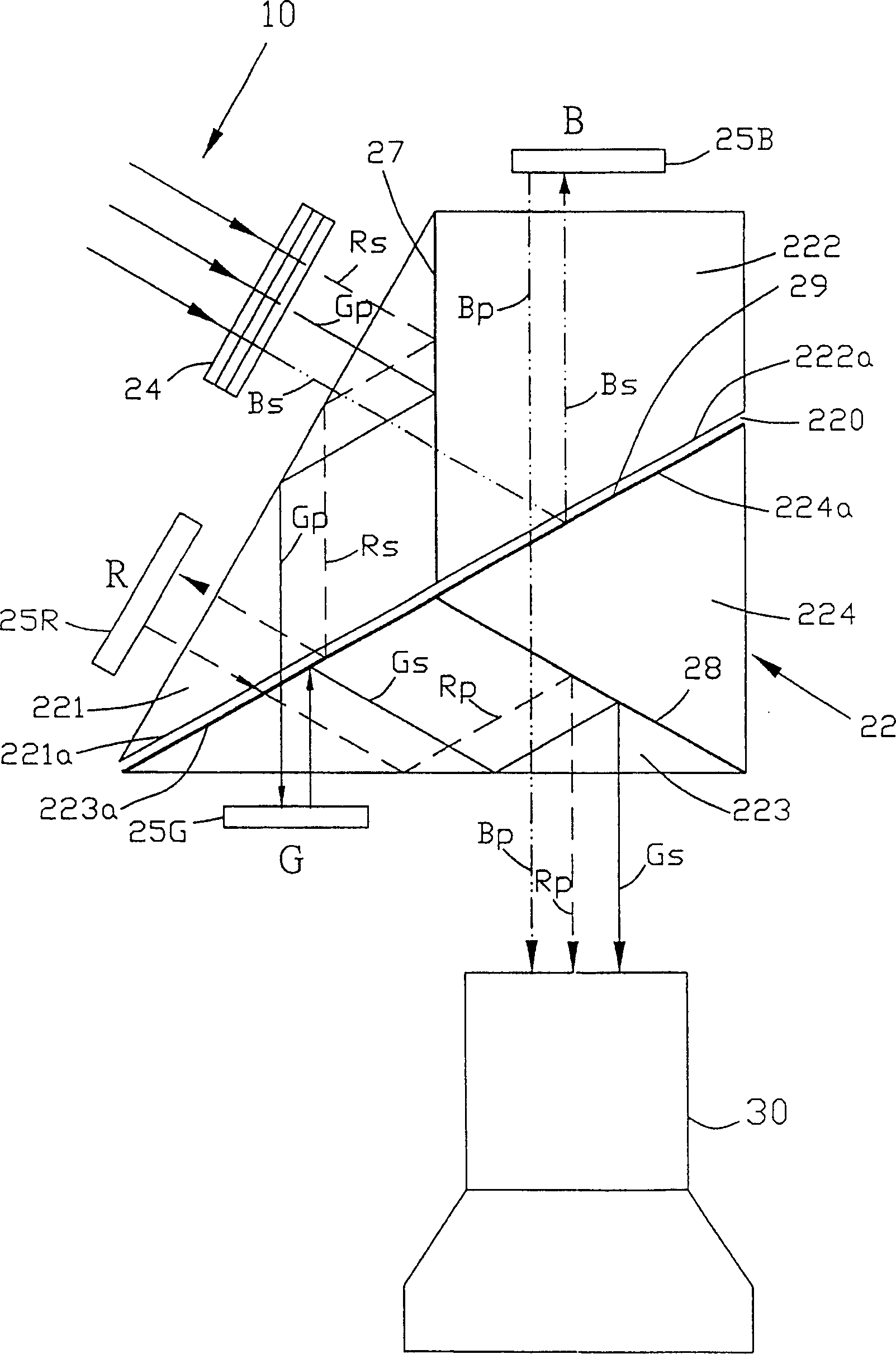 Optical system of projection display apparatus