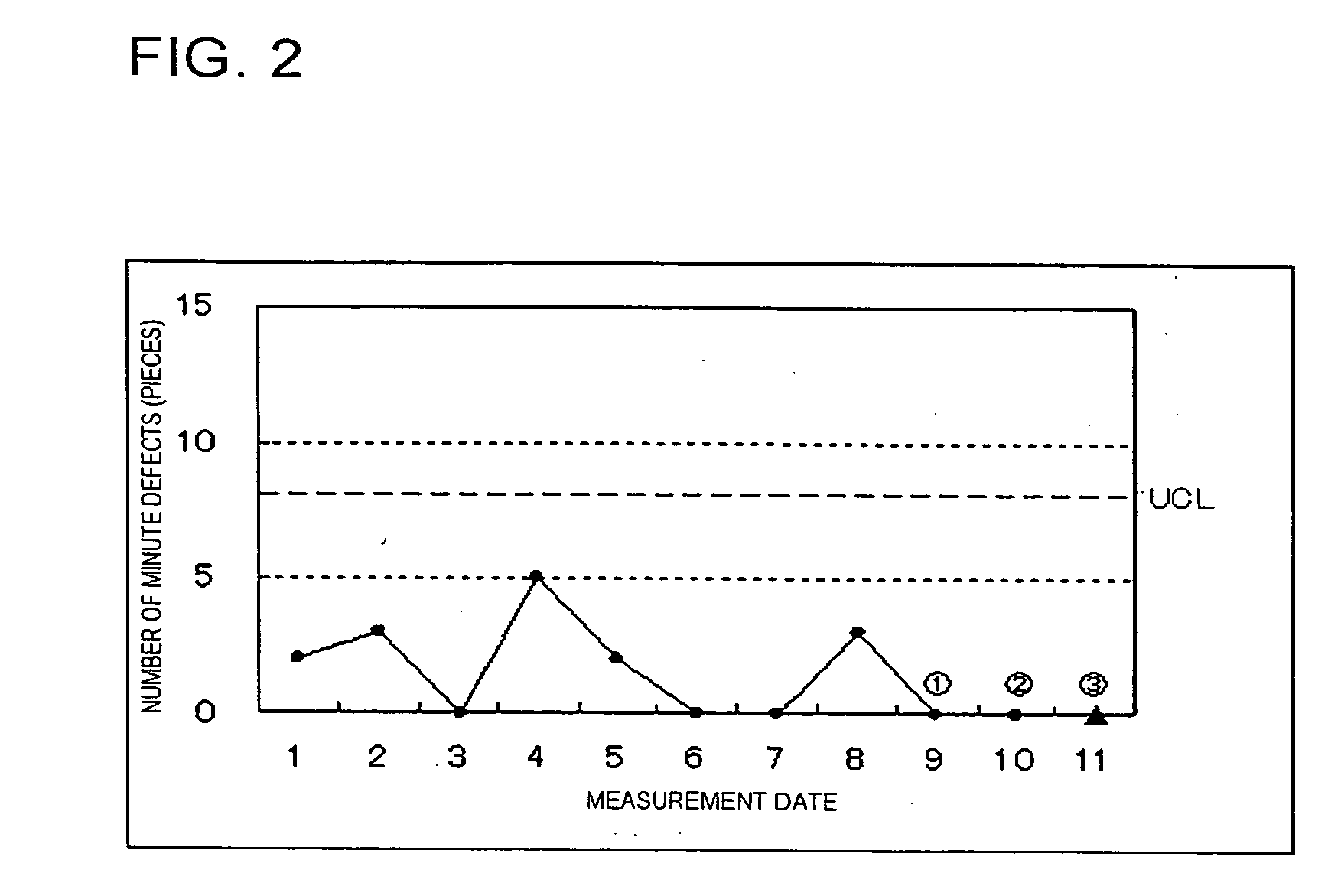 Abnormality detection system and method of detecting abnormality