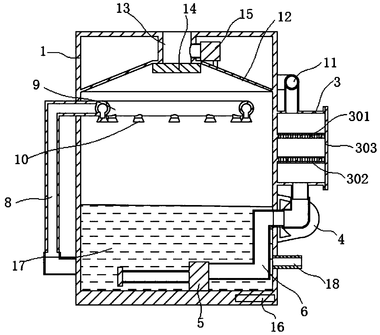 Staged air purification treatment device for workshop dusts
