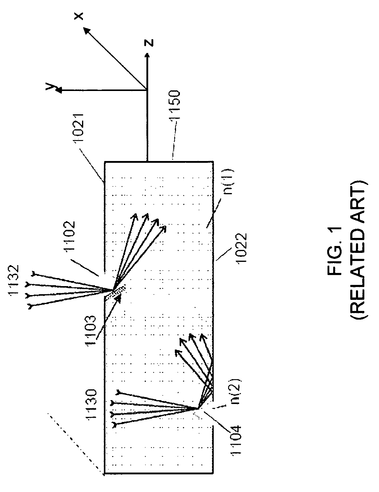 Dimpled light collection and concentration system, components thereof, and methods