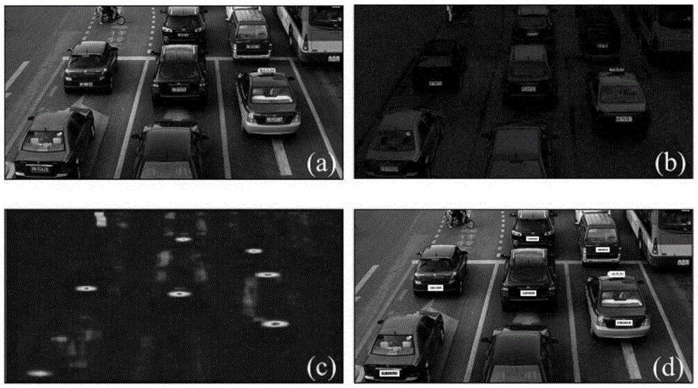 A taxi identification method