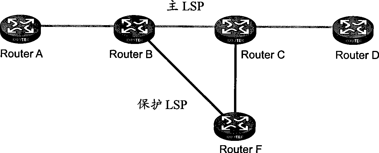 Fast rerouting method and node