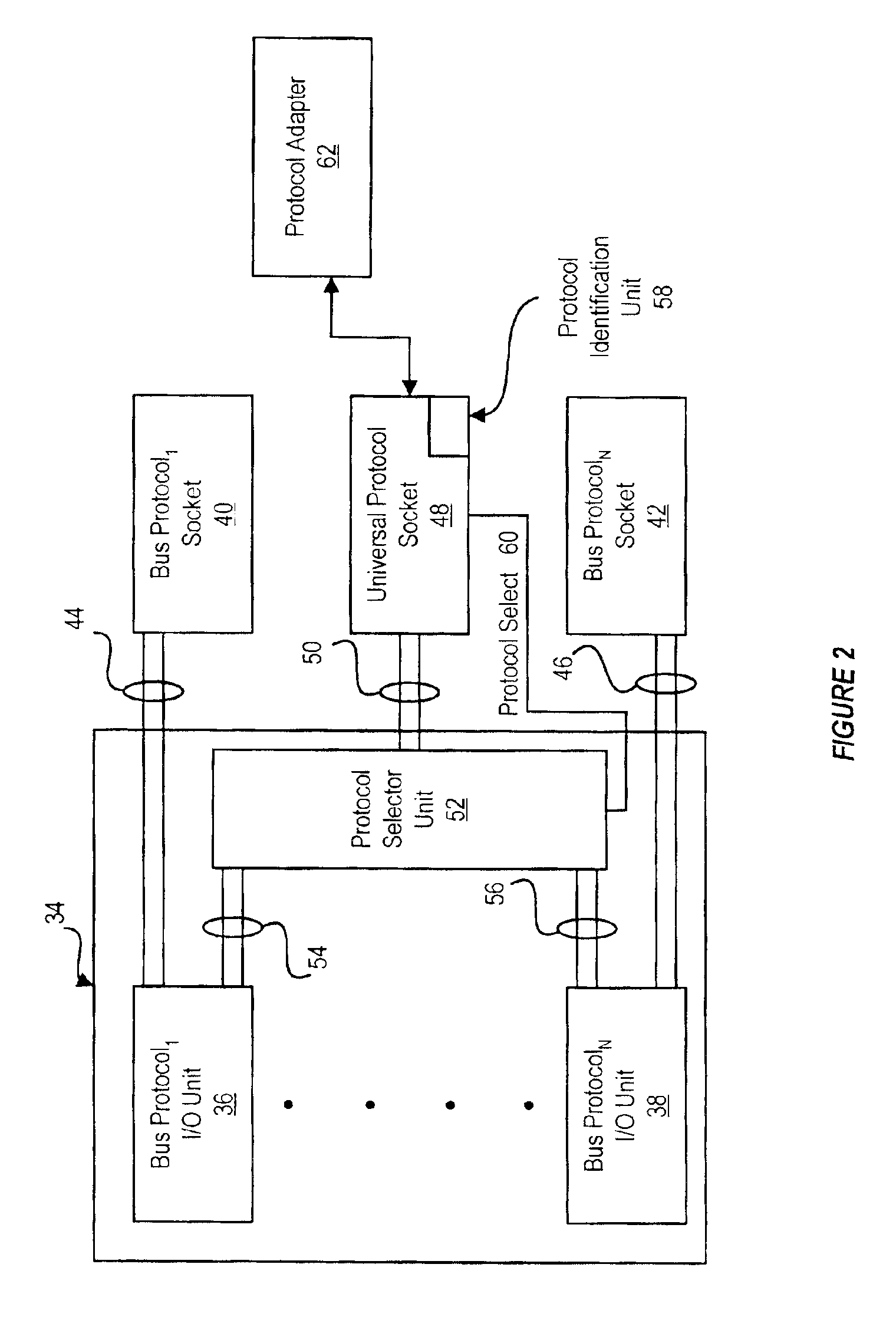 Method and system for supporting multiple bus protocols on a set of wirelines