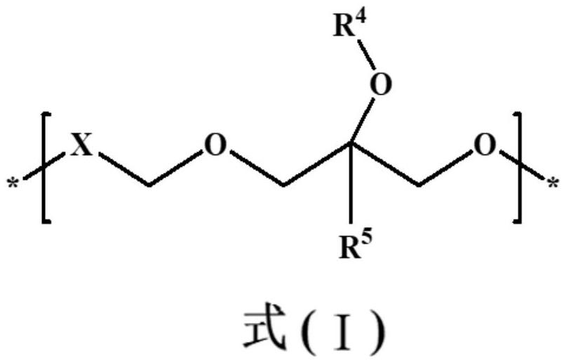 Electrolyte capable of being cured in presence of air or moisture as well as preparation method and application