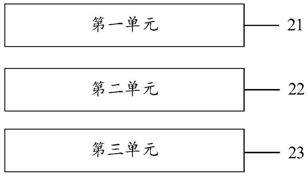 Battery detection and maintenance method and device based on digital twinning