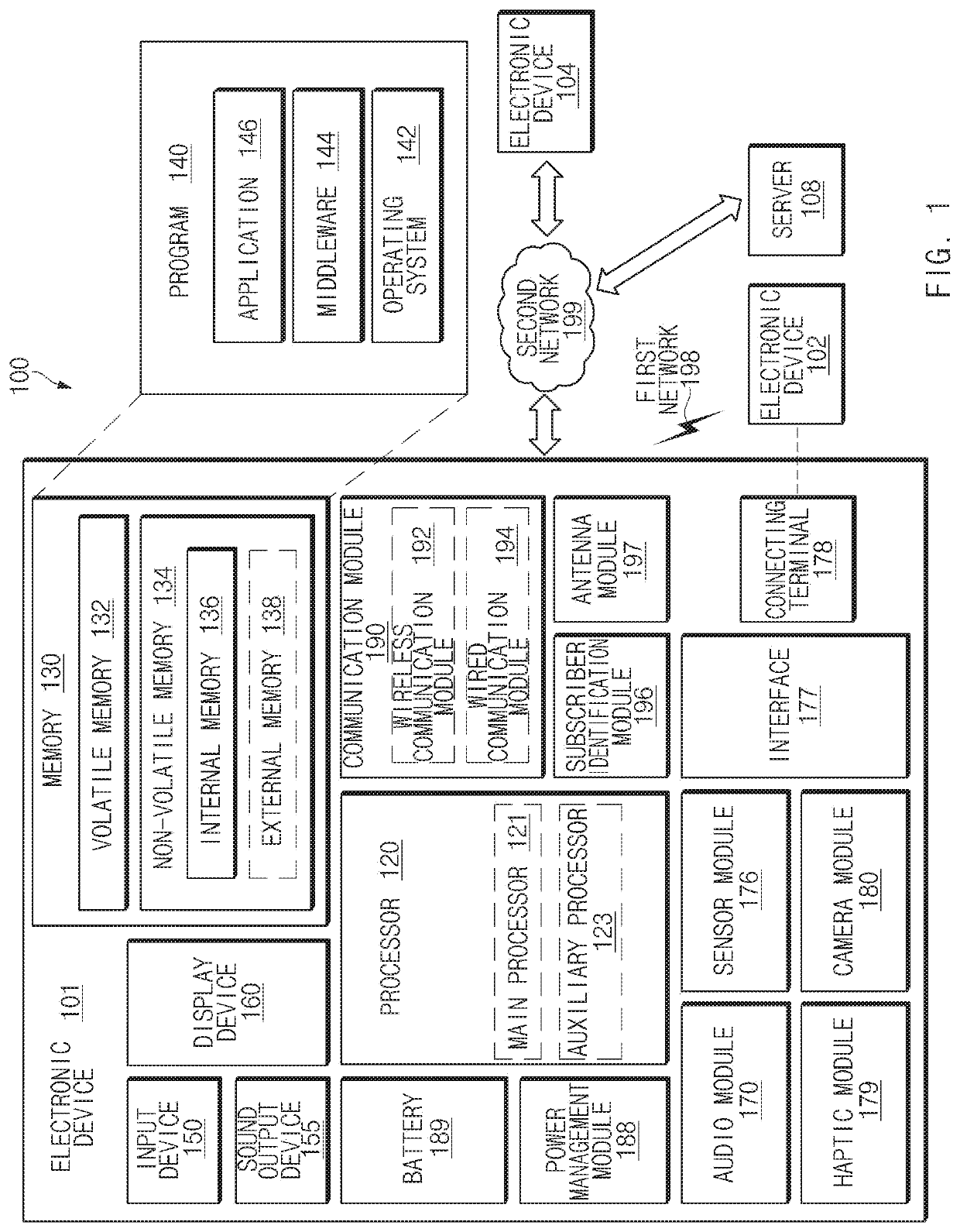 Electronic device and method for sharing data thereof