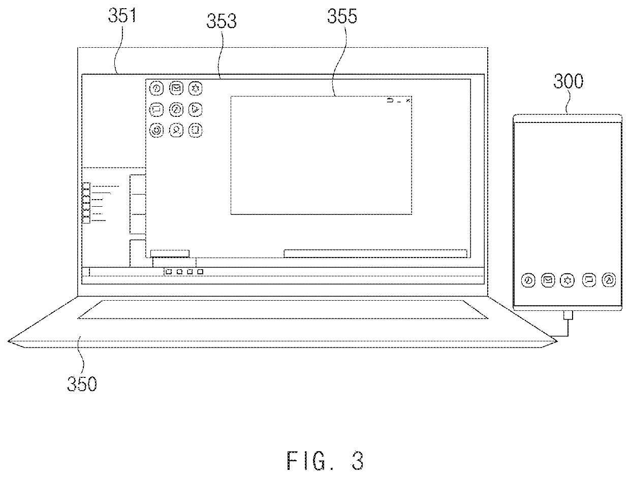 Electronic device and method for sharing data thereof