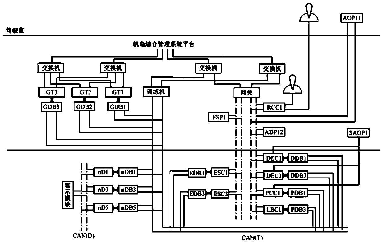 Embedded Simulation Training System of Ship Power System Based on Actual Monitoring System