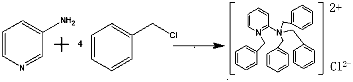 A high-temperature acidification corrosion inhibitor based on tribenzyl-(2-benzyl)pyridyl ammonium chloride