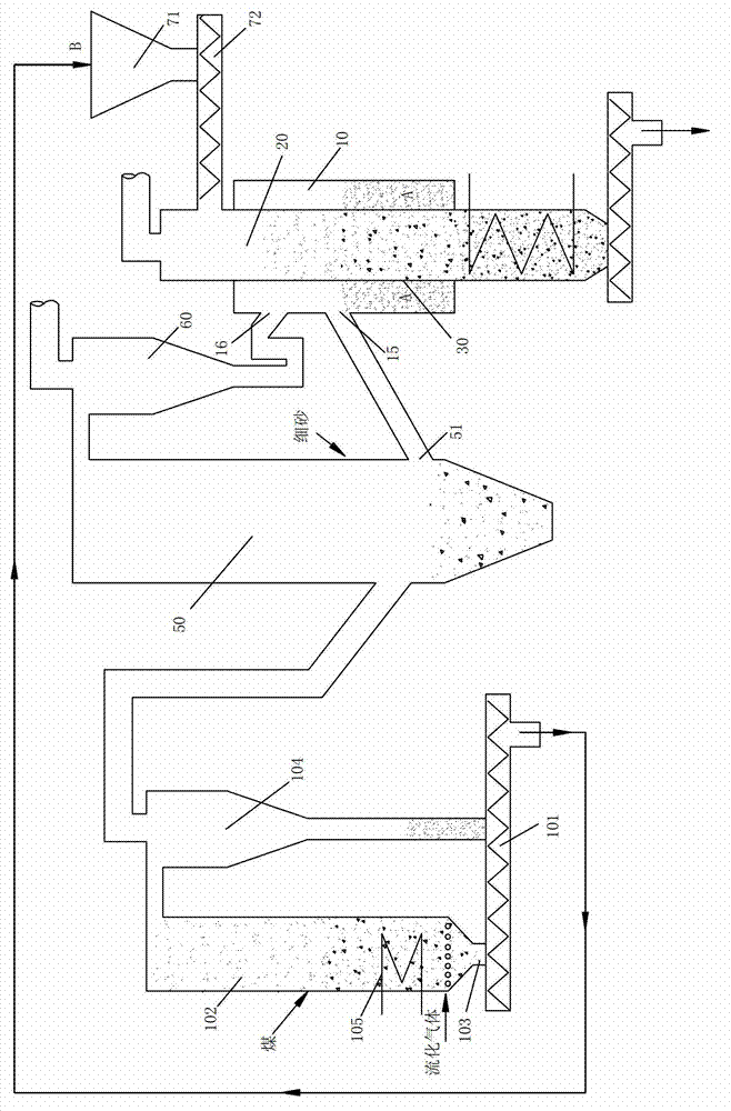 Pyrolysis system and pyrolysis method for solid carbonaceous materials