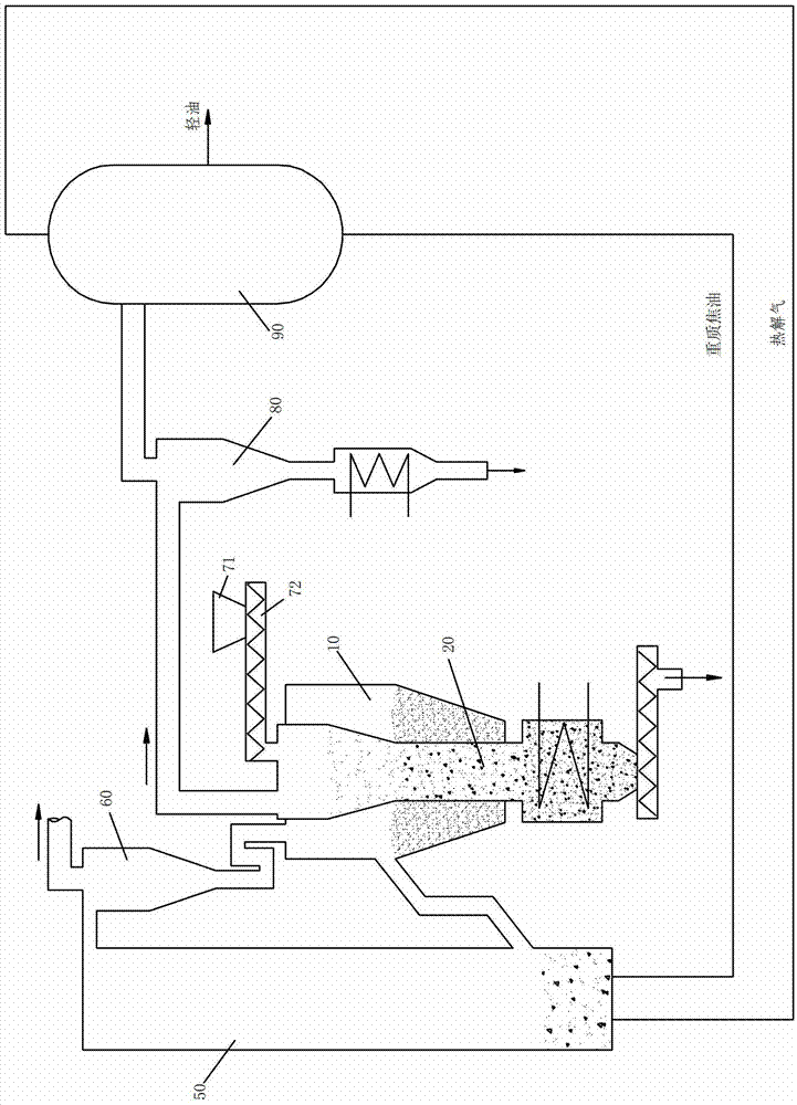 Pyrolysis system and pyrolysis method for solid carbonaceous materials