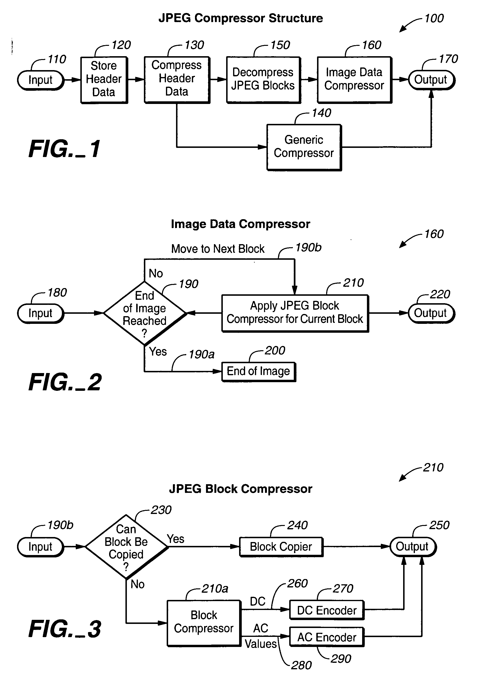 System and method for lossless compression of already compressed files