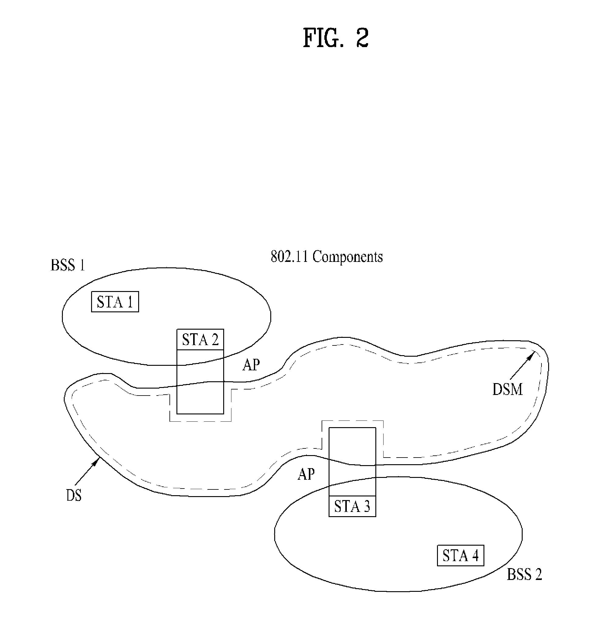 Method and apparatus for transceiving a contact verification signal regarding available channels in a plurality of locations in a wireless communication system
