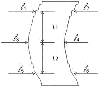 A Three-section Measuring Method of Cylindricity