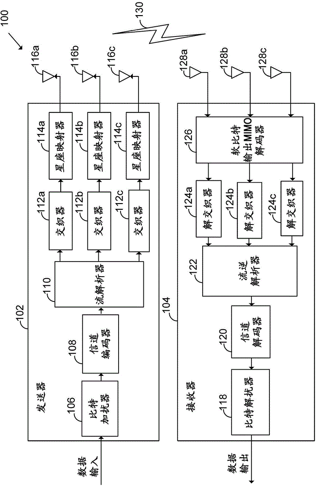 Low complexity soft output MIMO decoder