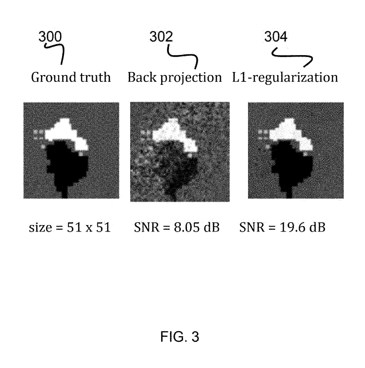 System and method for denoising synthetic aperture radar (SAR) images via sparse and low-rank (SLR) decomposition and using SAR images to image a complex scene