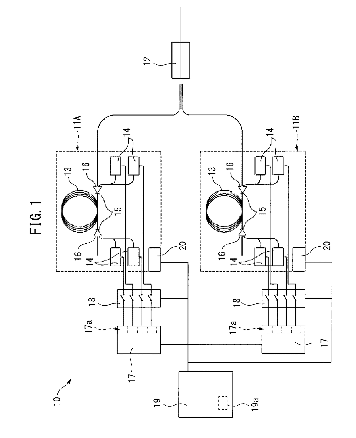 Laser oscillation device for multiplexing and outputting laser light