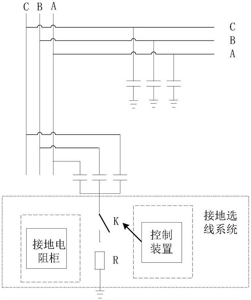 Method for selecting wire after single-phase grounding of ungrounded system
