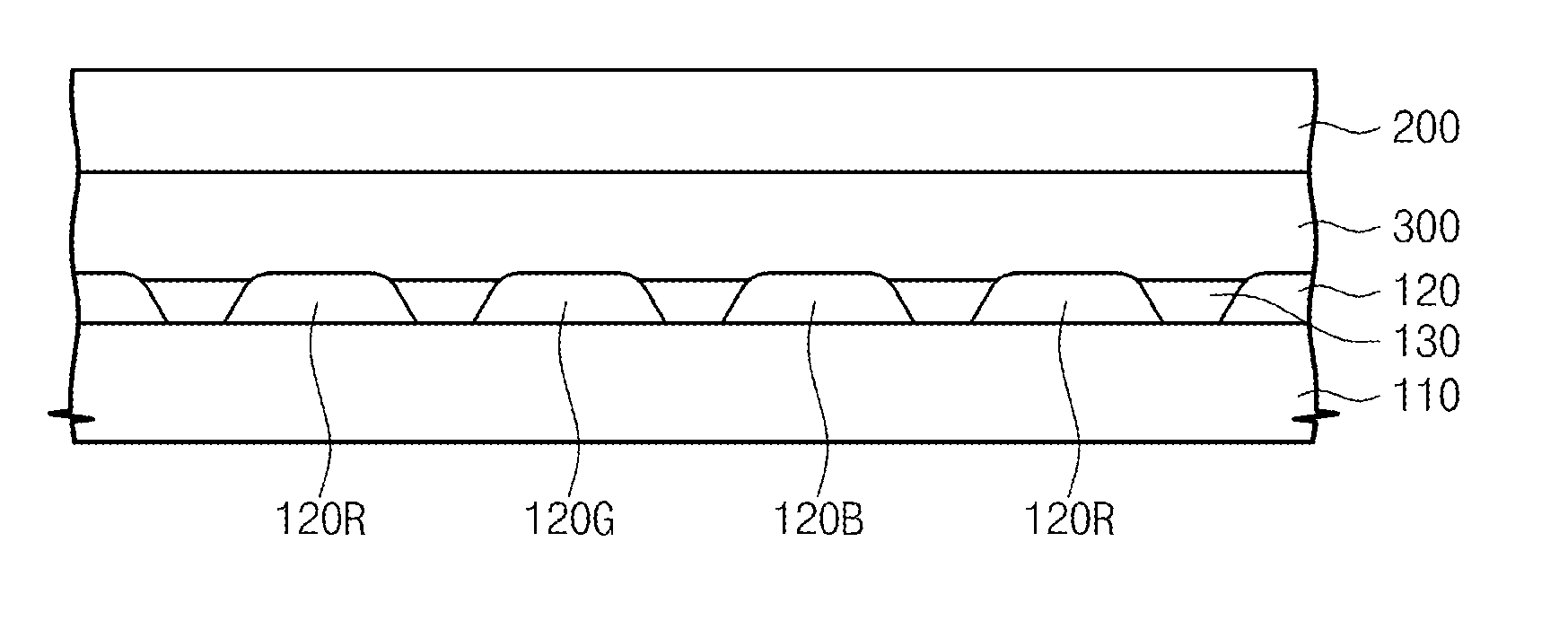 Display substrate, method of manufacturing the same, and display panel having the same