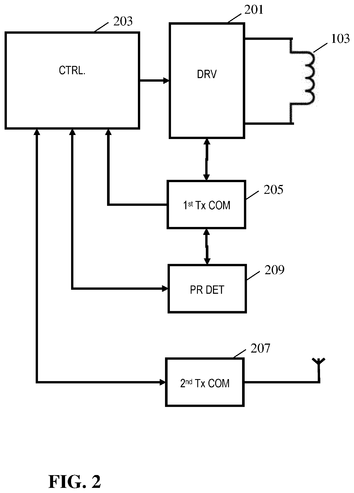 A power transfer apparatus and method therefor