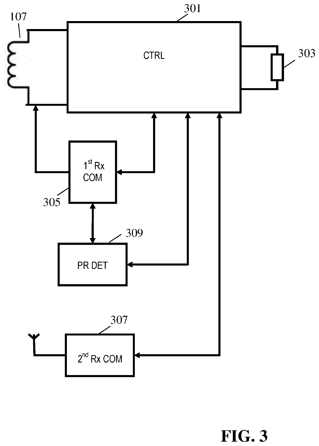 A power transfer apparatus and method therefor