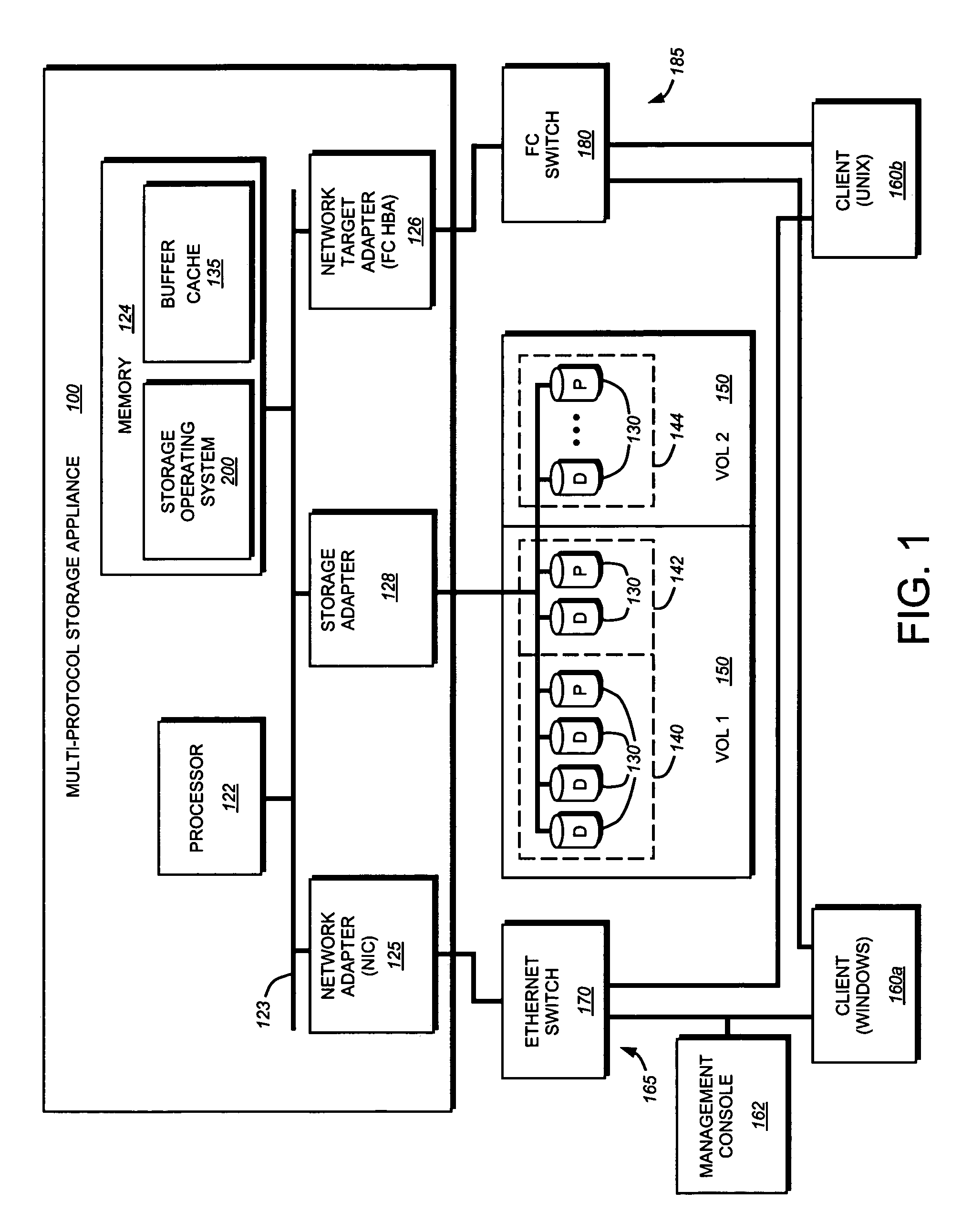 System and method for zero copy block protocol write operations