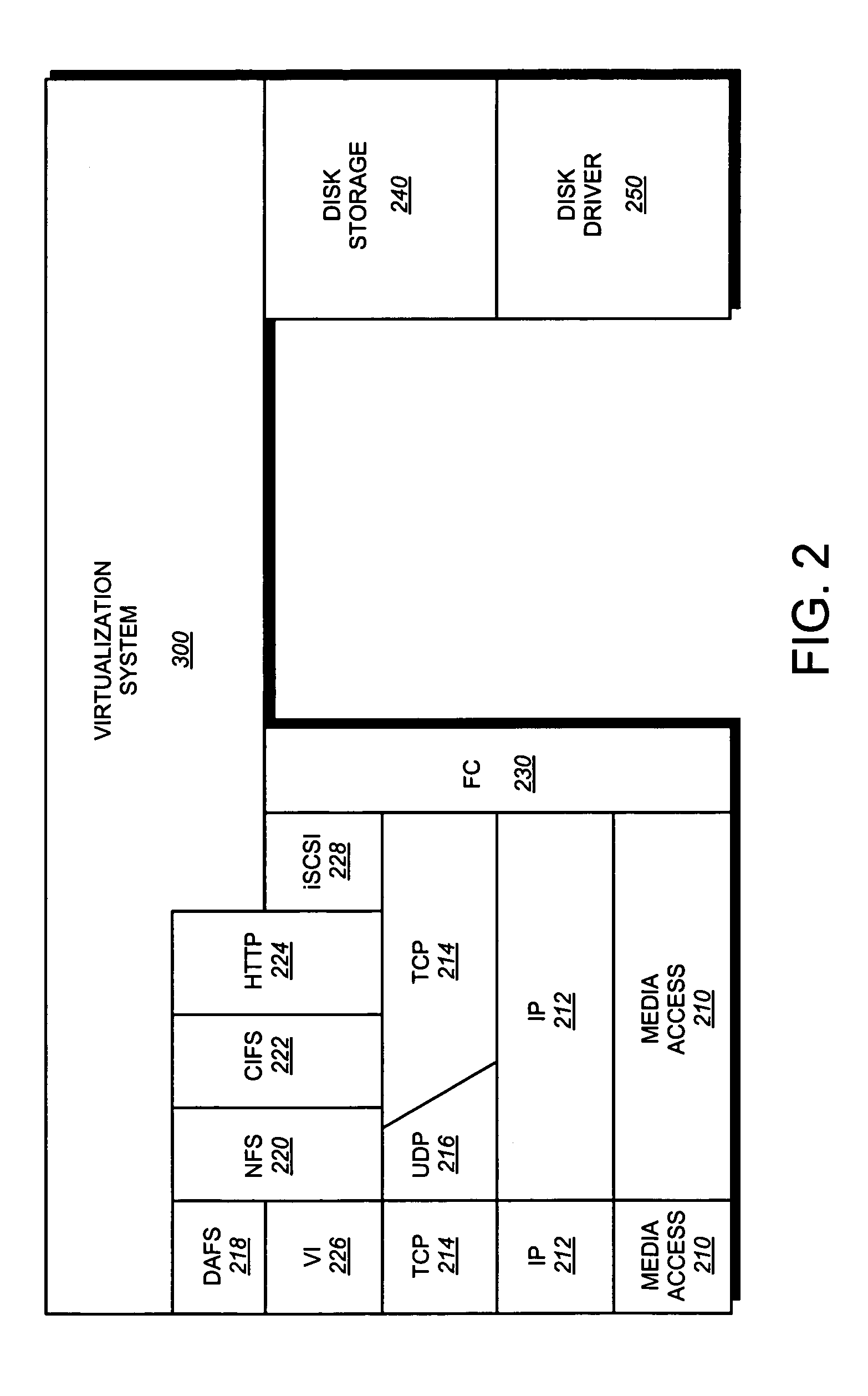 System and method for zero copy block protocol write operations