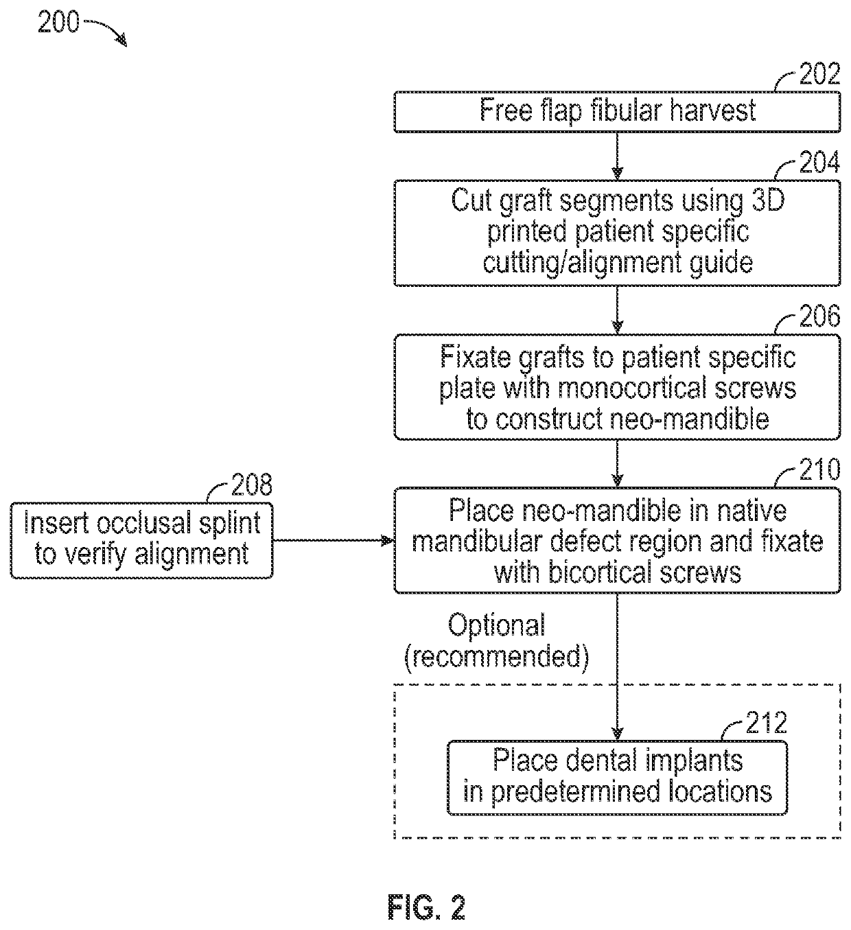 Mandibular reconstruction systems and methods