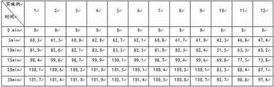 Topiramate pharmaceutical composition