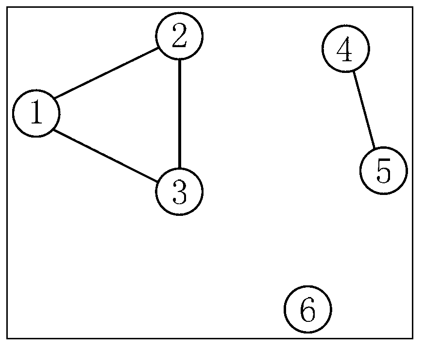 Femtocell network spectrum distributing method based on tabu search