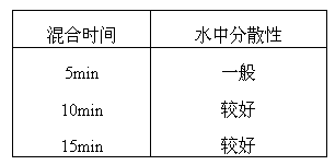 Oral magnesium hydroxide solid preparation