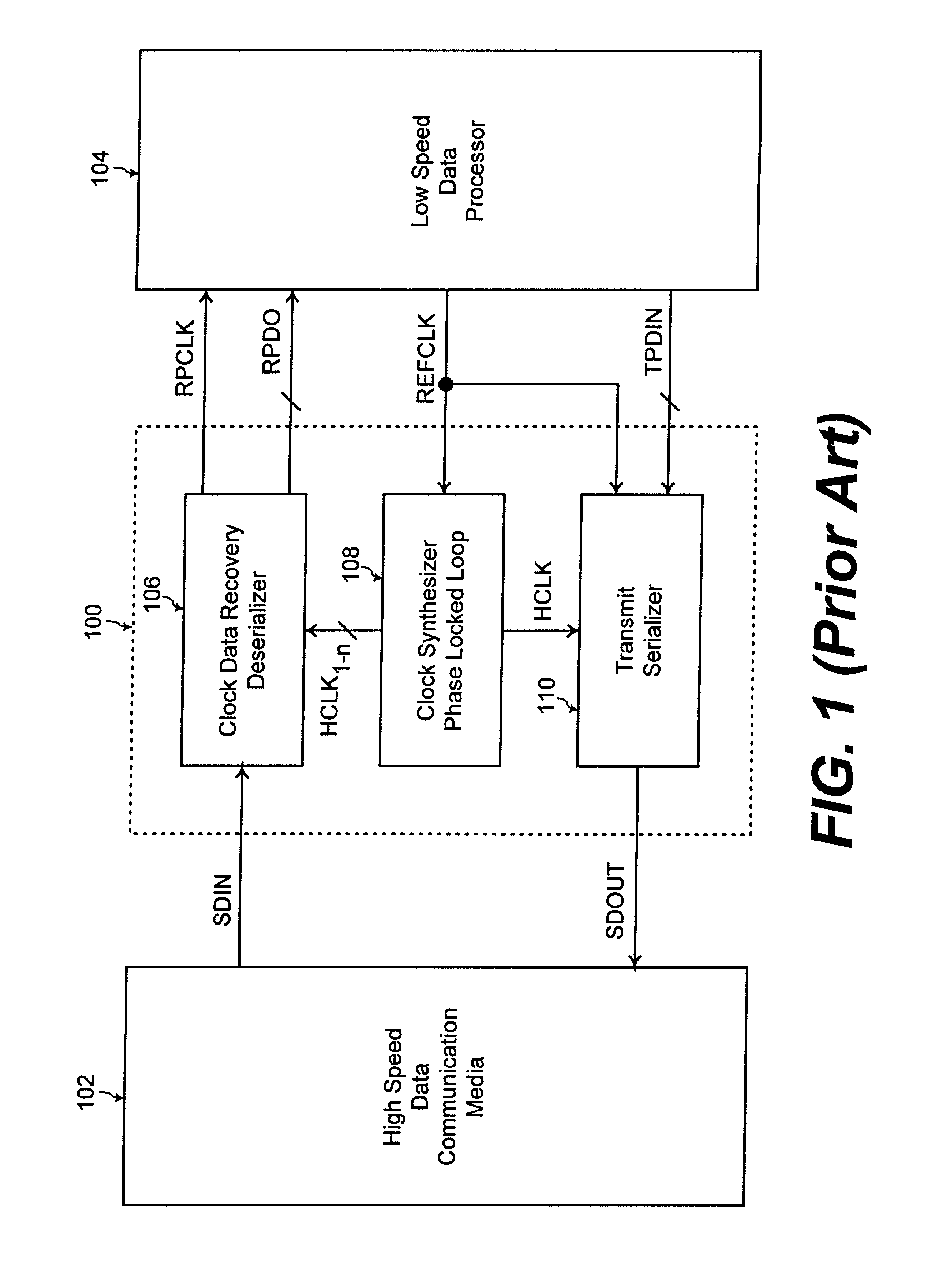 Digital phase locked loop with phase selector having minimized number of phase interpolators
