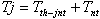 Temperature prediction method of IGBT module with NTC thermistor