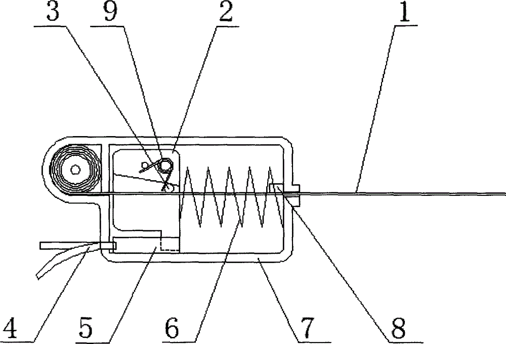 Method and composition achieving smooth breakover in case of change in contact position