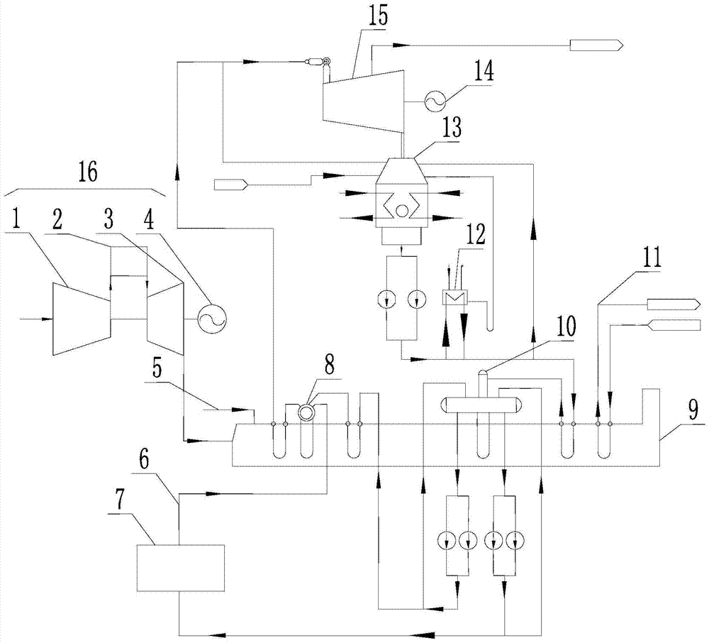 Dish-type solar thermal and natural gas combined power generation system